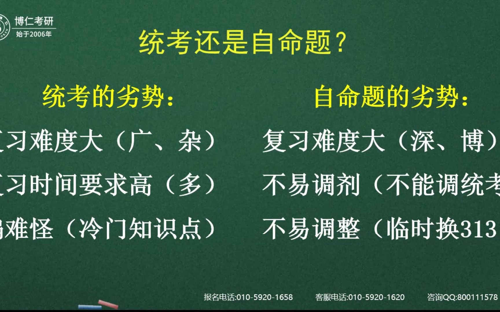 [图]历史学考研择校第一弹：选统考313还是选自主命题？