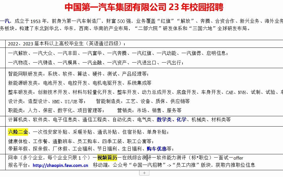 世界500强,六险二金,中国一汽23年校园招聘哔哩哔哩bilibili