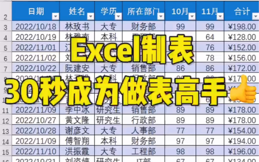 [图]#excel   办公室的新手小白们，我们先从第一个表格开始。简单30秒，让你学会Excel小技巧#表格 #文员