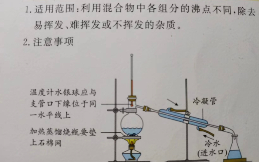 蒸馏烧瓶支管口处在哪图片