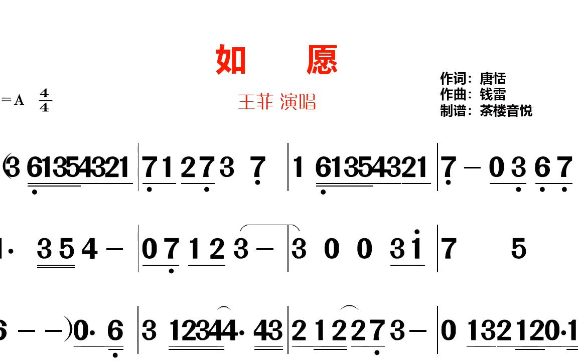 王菲如愿将我和我的父辈传递的亲情与家国情唱进了人心