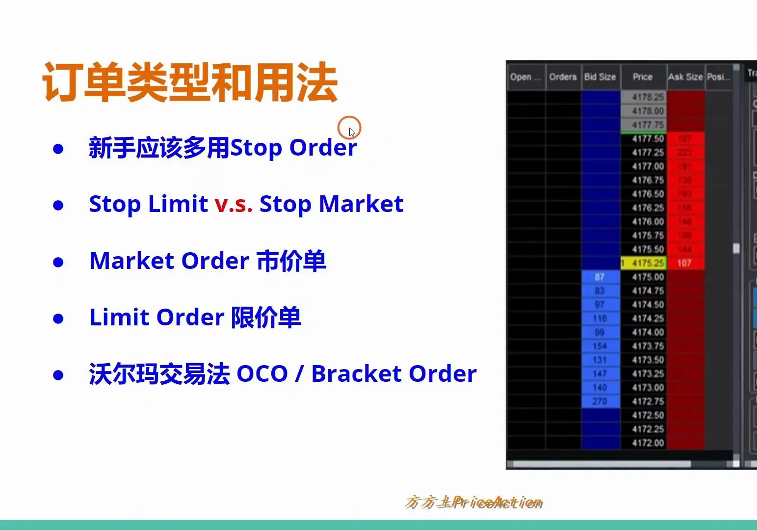 【价格行为学】订单类型和应用(1): 最重要的Stop Order_哔哩哔哩_bilibili