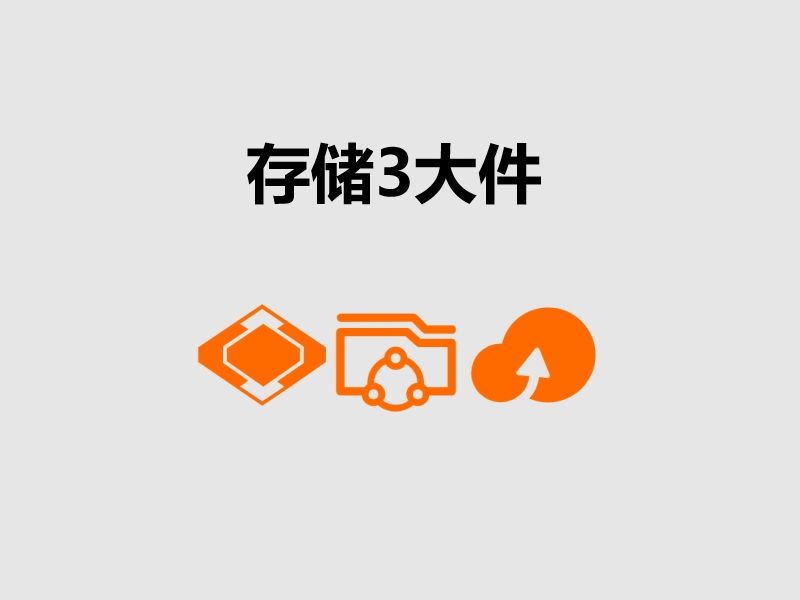 块存储、文件存储、对象存储的区别