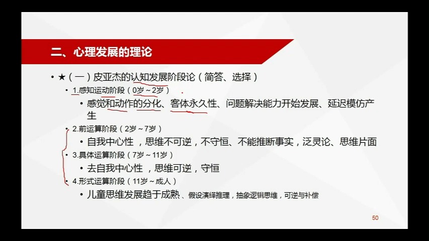 (新版)2025年教师招聘 招教 第一轮 教育心理学03哔哩哔哩bilibili