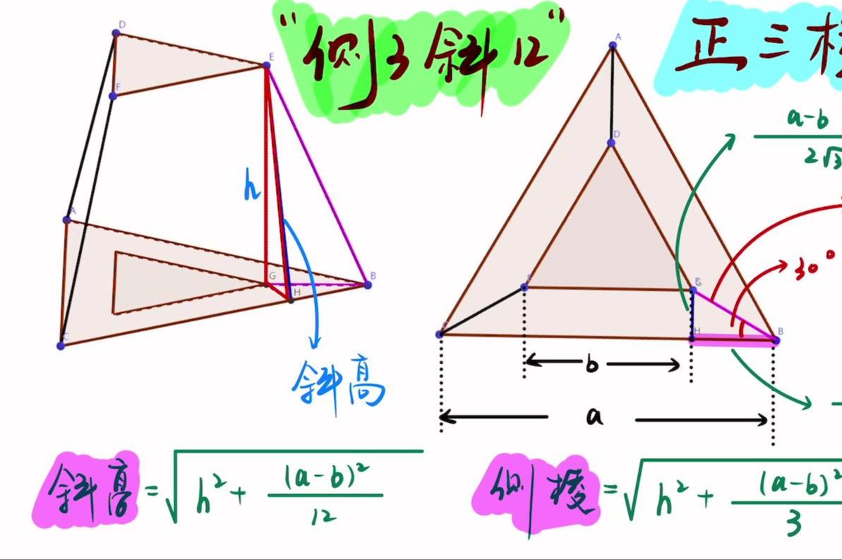 速求 正三棱台 斜高 侧棱长