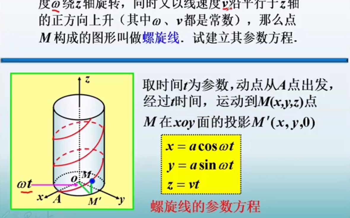 J螺旋线的形成及方程哔哩哔哩bilibili