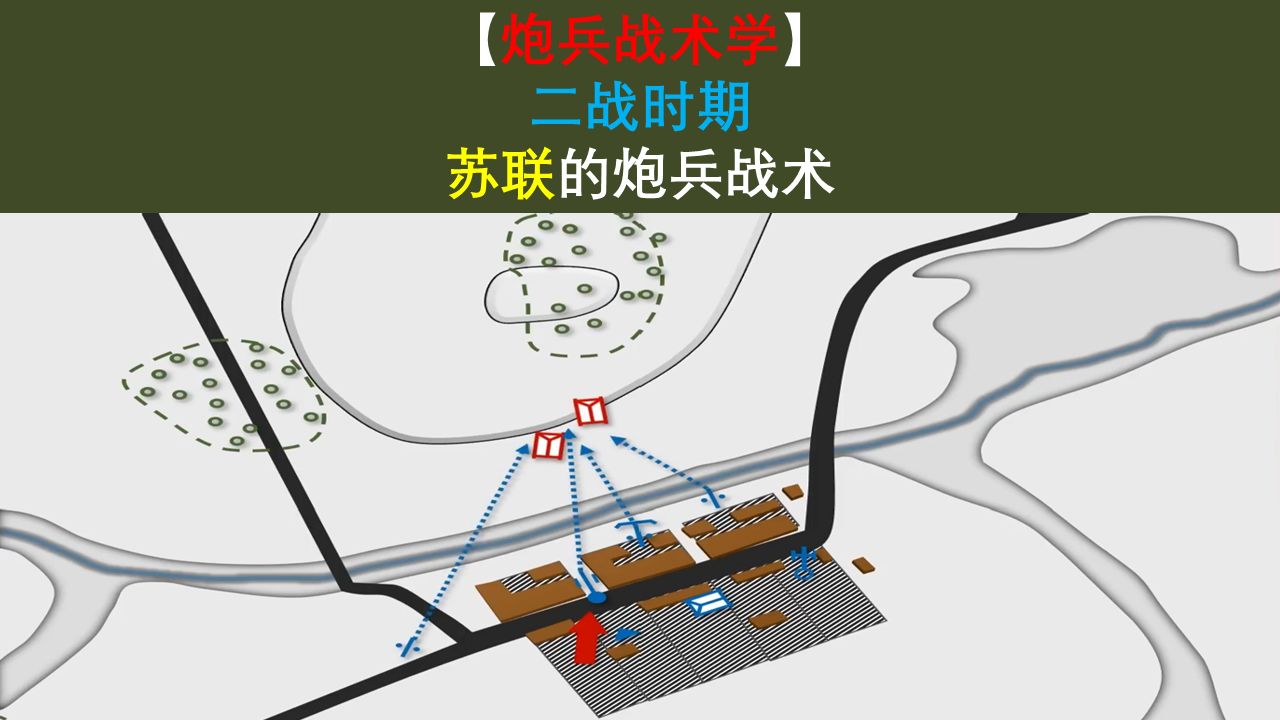 [图]【炮兵战术学】二战时期苏联的炮兵战术