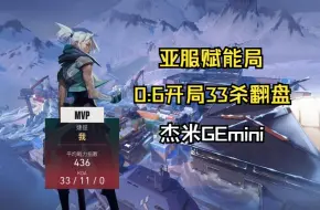 Descargar video: 【杰米GEmini】森寒冬港0:6开局后翻盘！好丝滑的捷风！