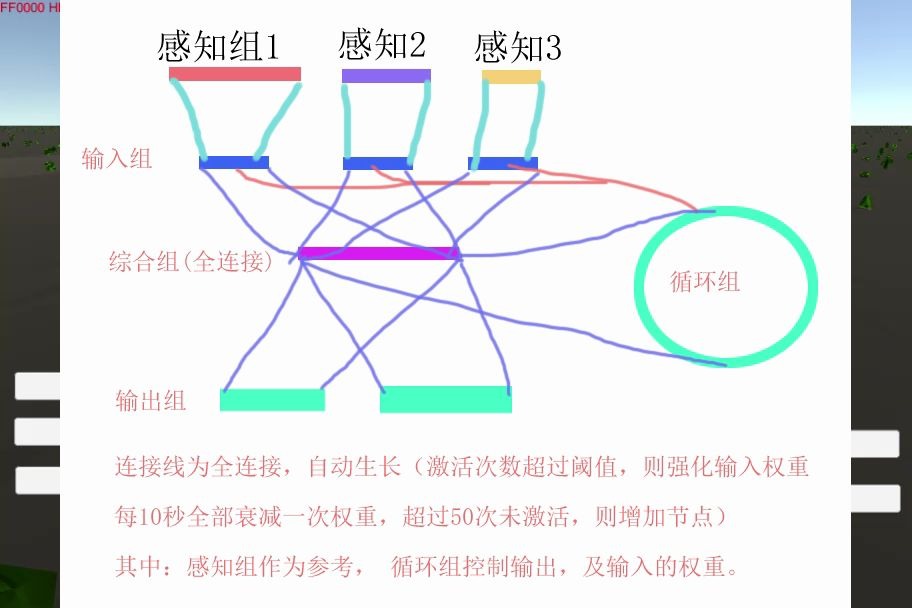 关于强化学习我有一个想法,然后... ...哔哩哔哩bilibili