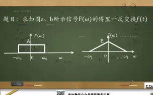 Tải video: 傅里叶变换应用