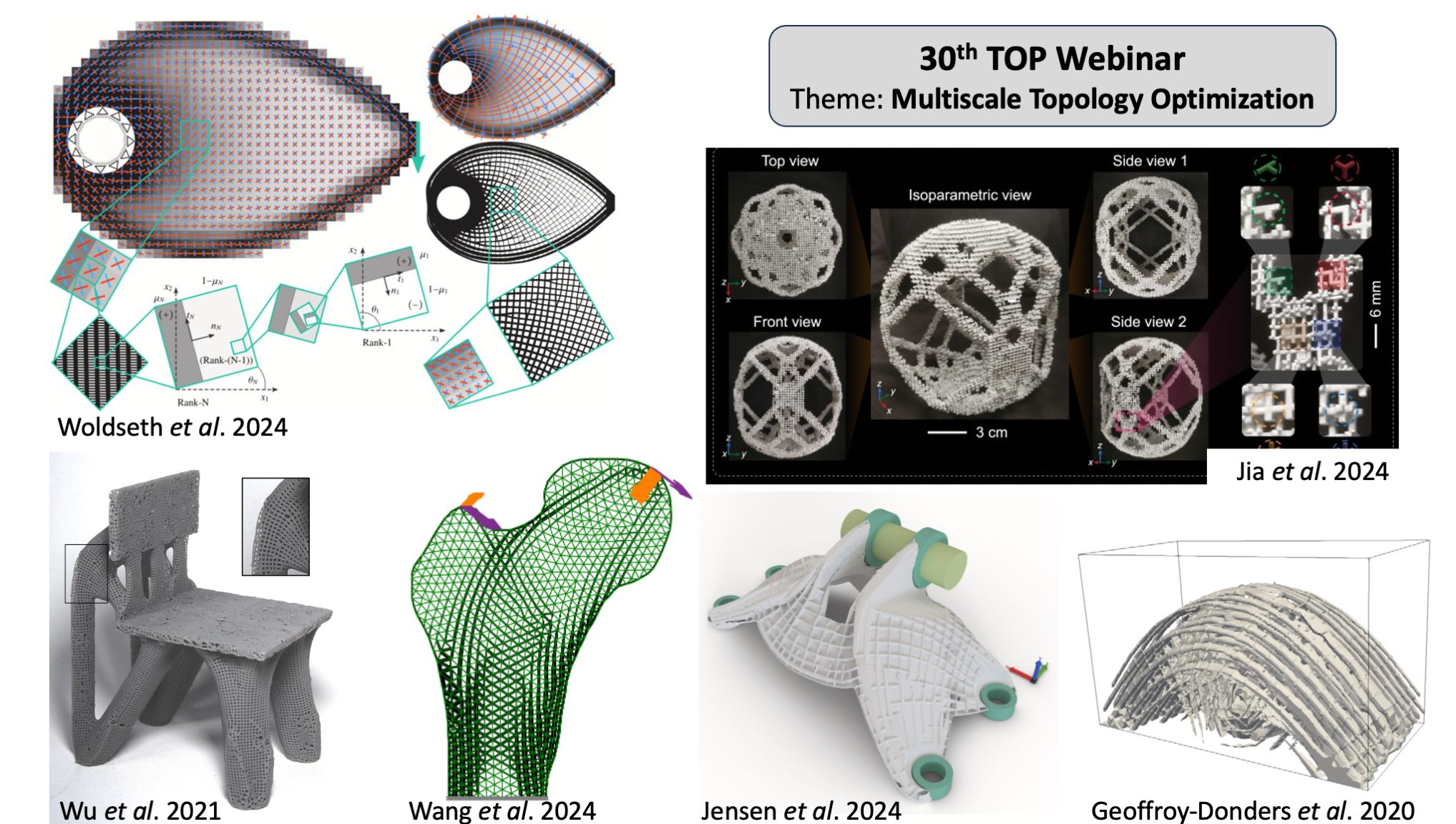 拓扑优化TOP Webinar 30: Multiscale Topology Optimization哔哩哔哩bilibili