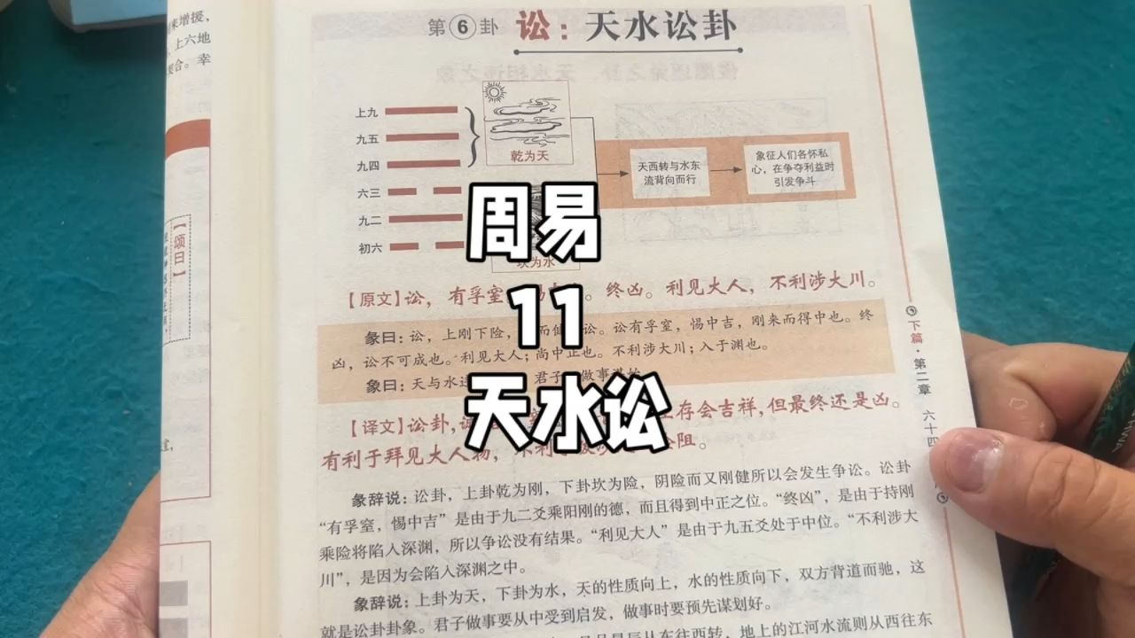 周易11,天水讼,玄学的基础,国学的本源,不走捷径,静下心来看完一本书.哔哩哔哩bilibili