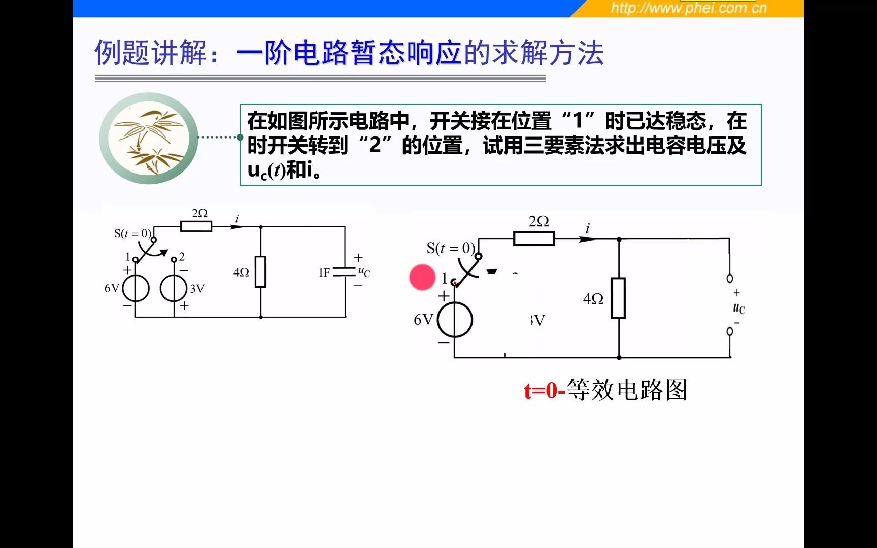 第2章 一阶电路暂态响应2.6 三要素求一阶电路响应(RC 例题讲解)哔哩哔哩bilibili