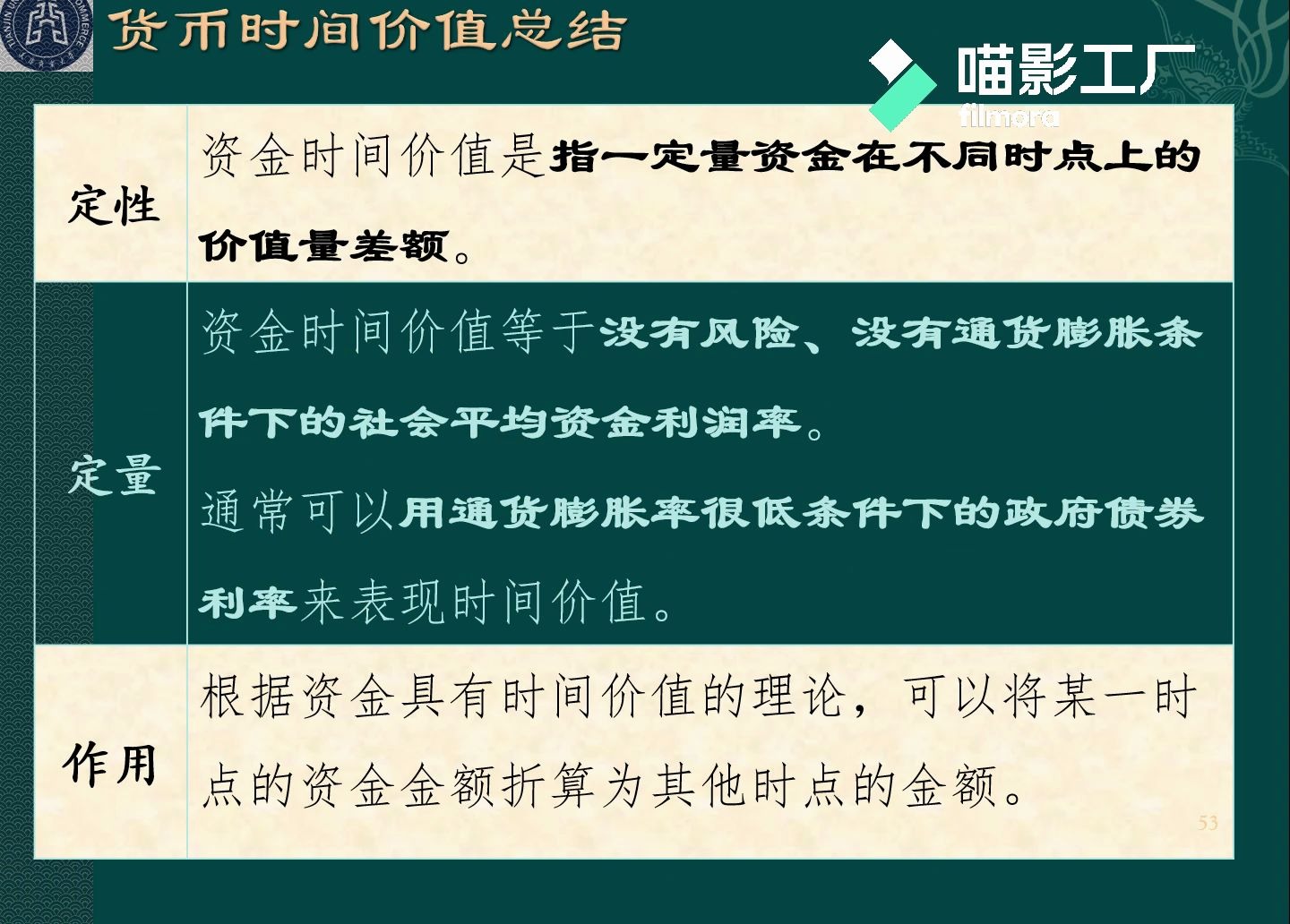 [图]《财务管理学(8ed)》 财务管理学 ch2.1_1