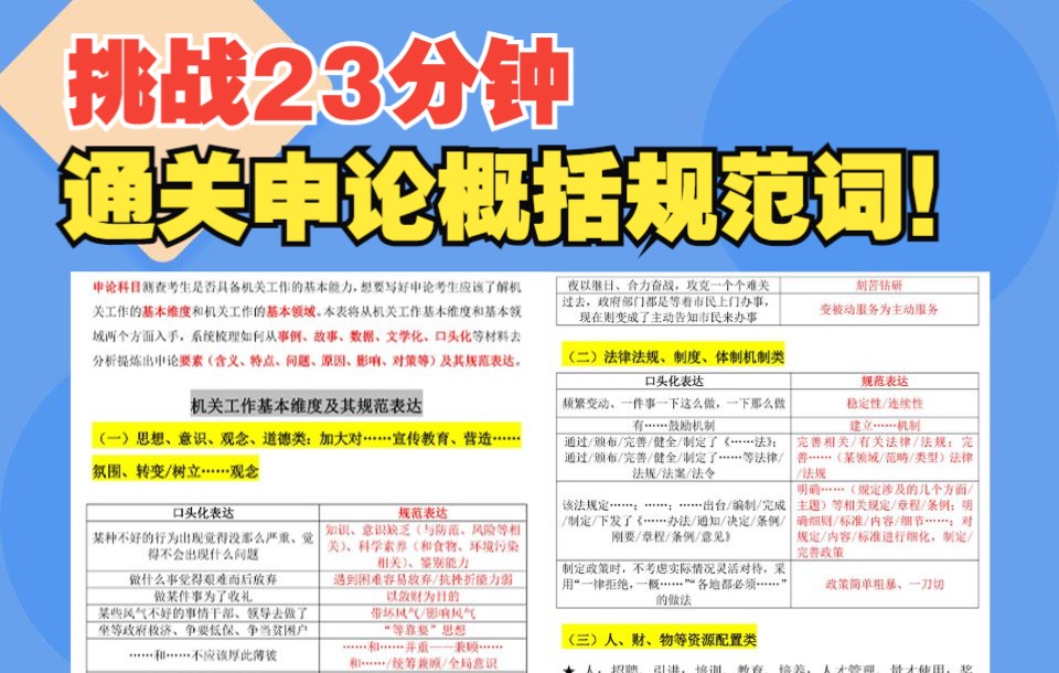 挑战23分钟通关【申论概括规范词】!辽宁省考#省考笔试#申论#2022省考#辽宁上岸教育#哔哩哔哩bilibili