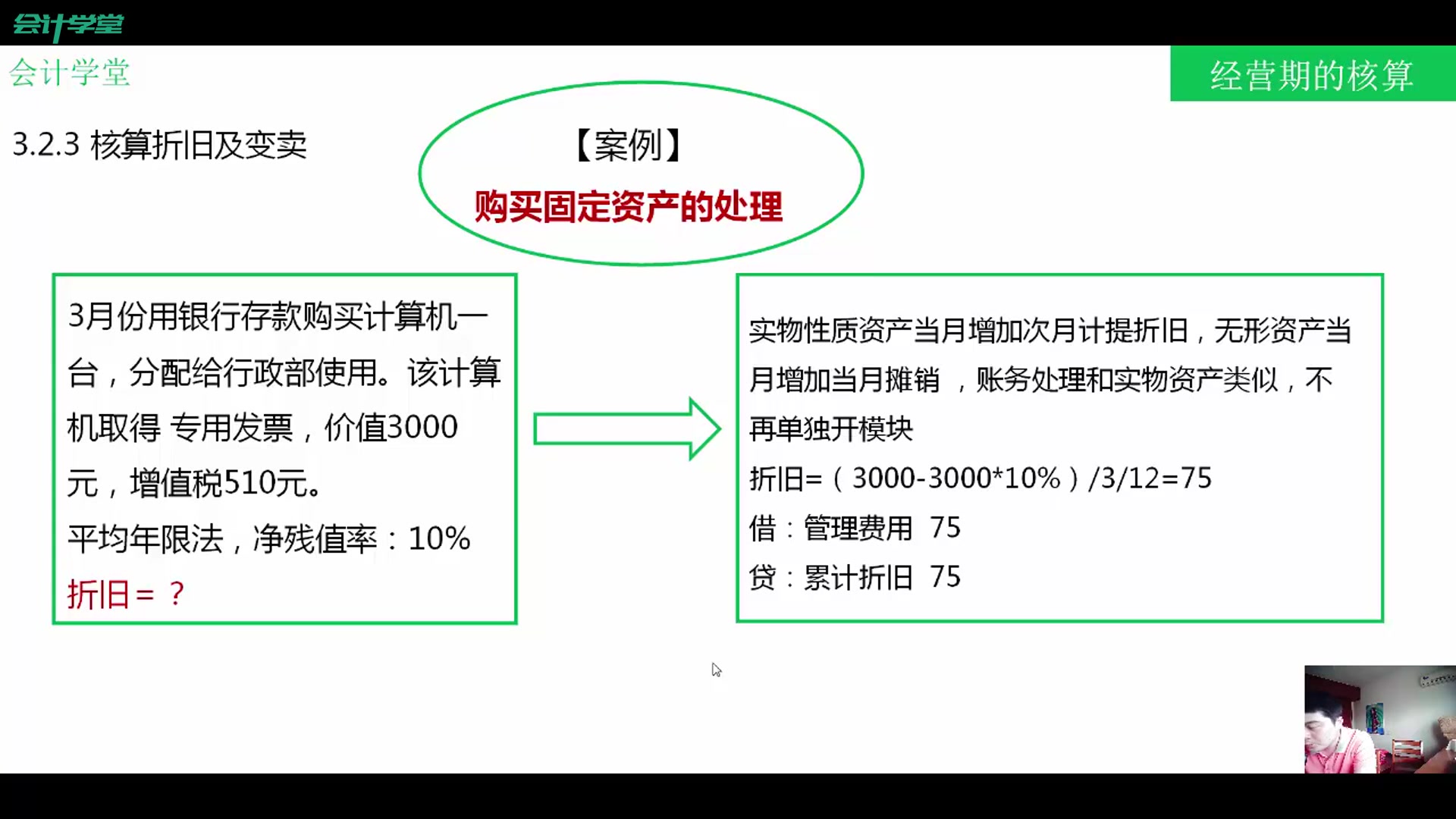 固定资产审计财务报表固定资产小规模纳税人处置固定资产哔哩哔哩bilibili