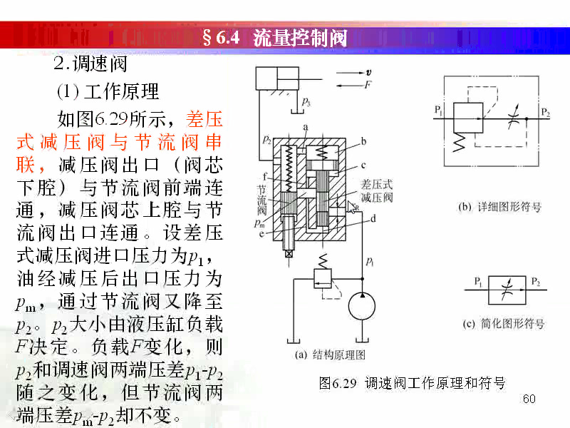 液压传动哔哩哔哩bilibili