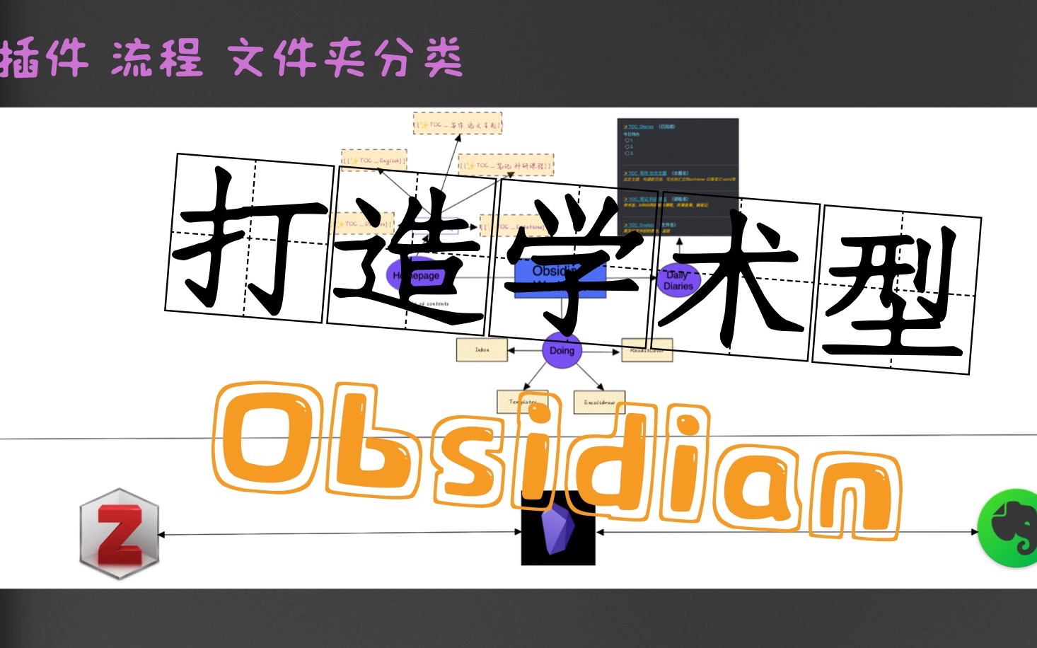 [图]打造学术型obsidian 工作流、插件、文件夹分类等思路分享