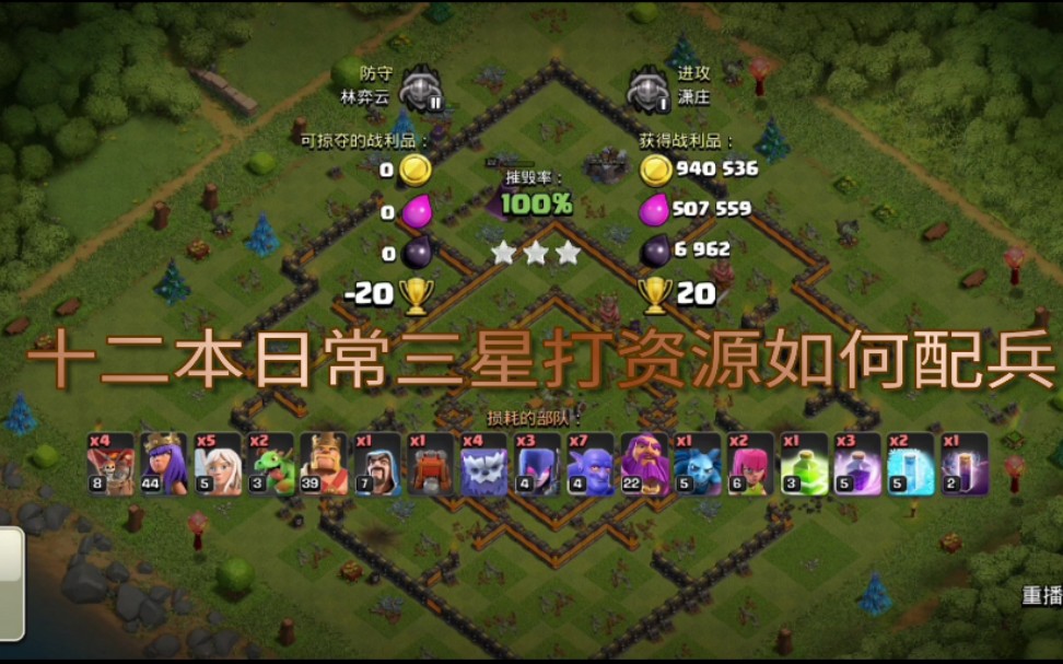 活动作品部落冲突十二本打资源无脑三星配兵及打法