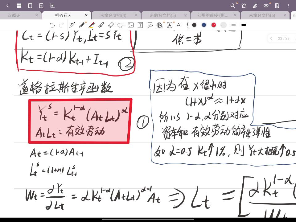 高级宏观经济学(2) 索洛(Solow)增长模型,新古典增长模型哔哩哔哩bilibili