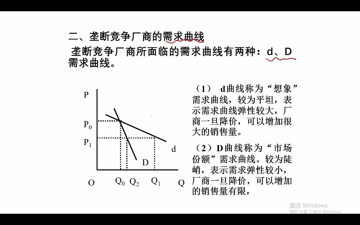 第七章不完全竞争市场(垄断竞争和寡头市场)哔哩哔哩bilibili