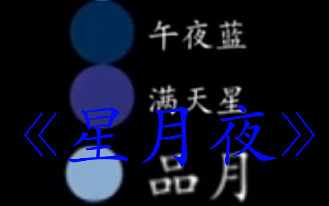 【灰安教主小球比赛】蓝队整活:《星月夜》的绘画背景哔哩哔哩bilibili