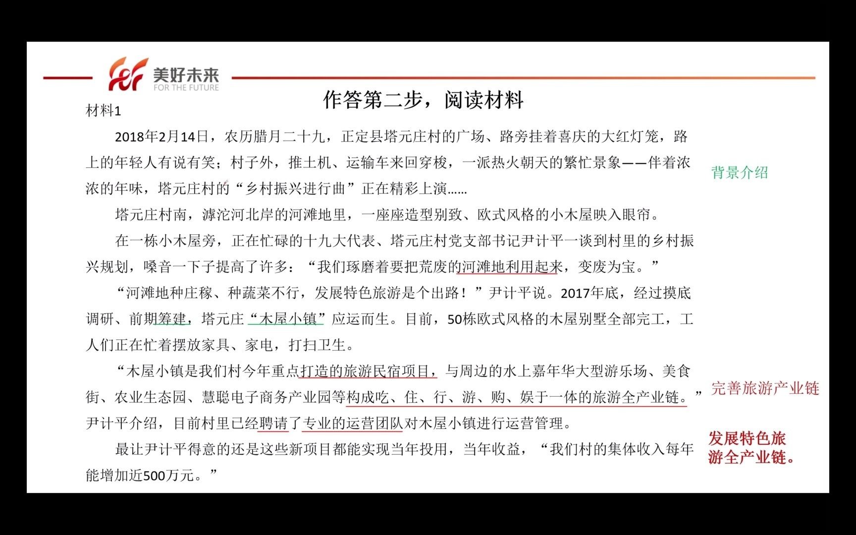 [图]申论真题精讲（2019年河北乡镇卷）--概况塔元庄村实现产业兴旺的举措