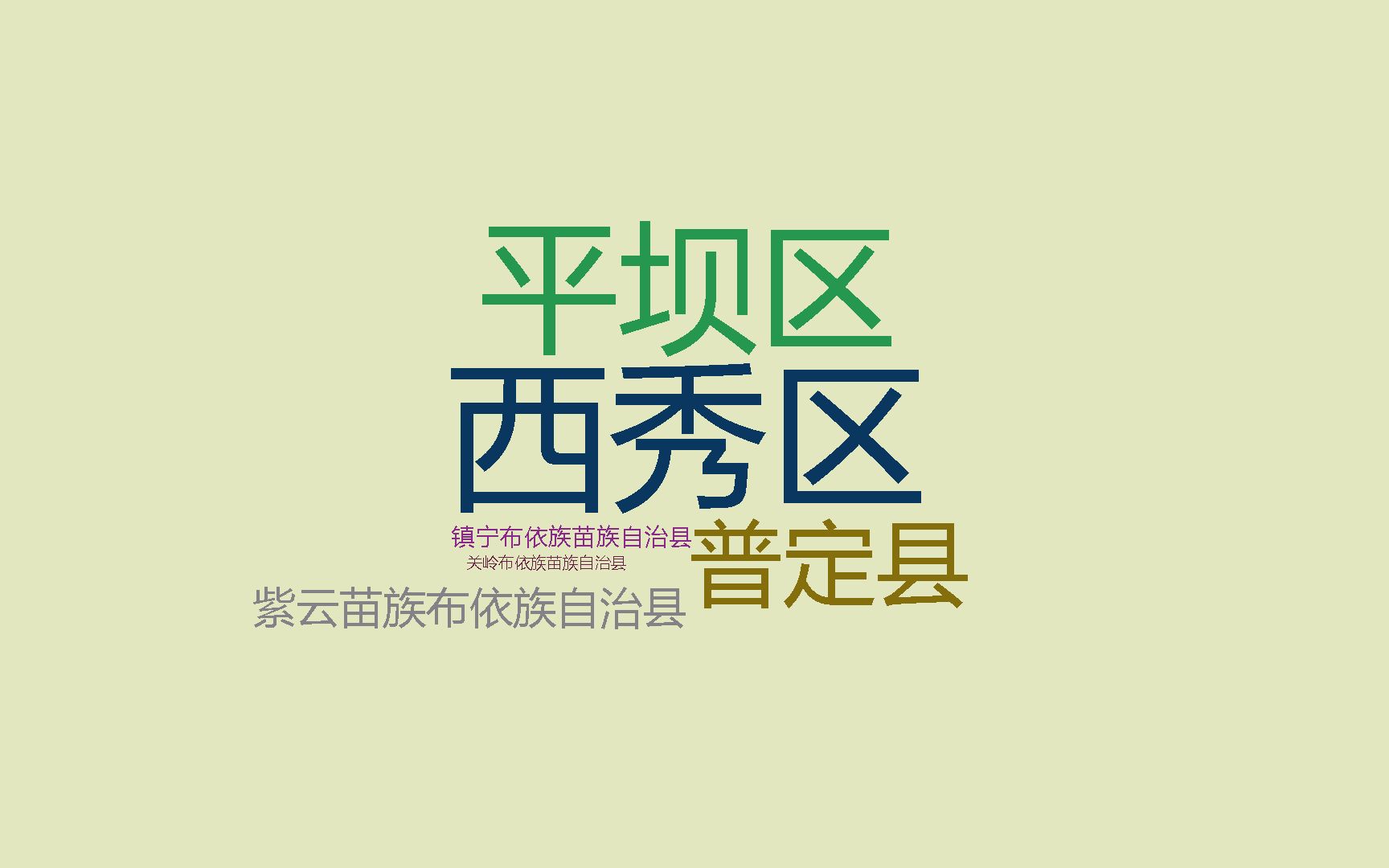 贵州安顺6区县经济增长3正3负,地方债务如何?西秀最高哔哩哔哩bilibili