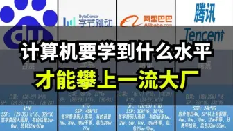 如果当初我在学计算机之前就知道这些该多好，各种大厂就能任我挑选，想进大厂一定要这样准备