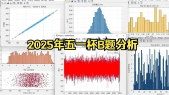 2025年五一杯B题初步分析，问题一代码初步以及后续预告