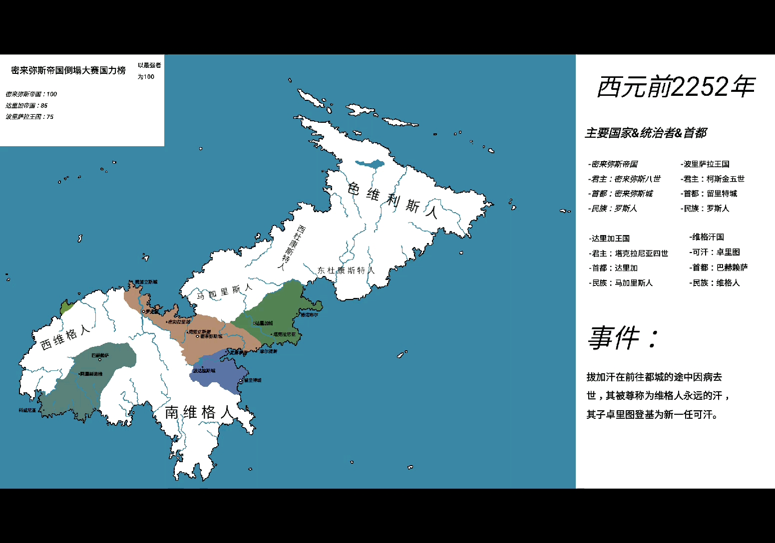 [图]【架空历史】【6】可汗之怒