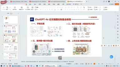 gpt4o应用在论文插图绘制的最全<em class="keyword">教程</em>（四种方法），无需魔法，国内无限制使用，<em class="keyword">科研绘图教程</em>