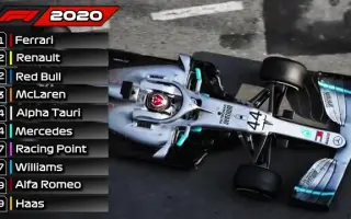 F1 Testing 2020 搜索结果 哔哩哔哩 Bilibili