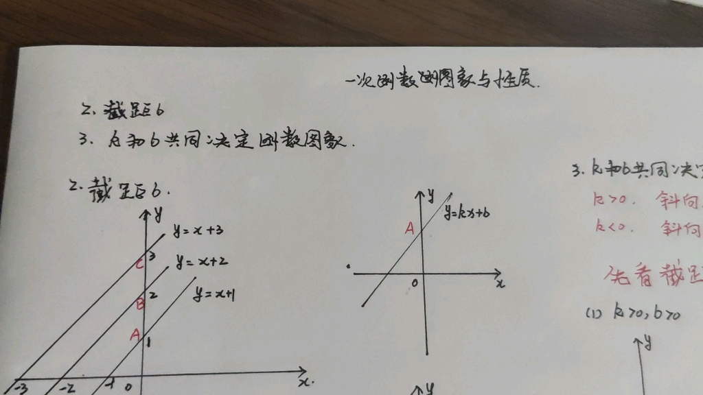 [图]一次函数的截距k和b如何决定函数图象