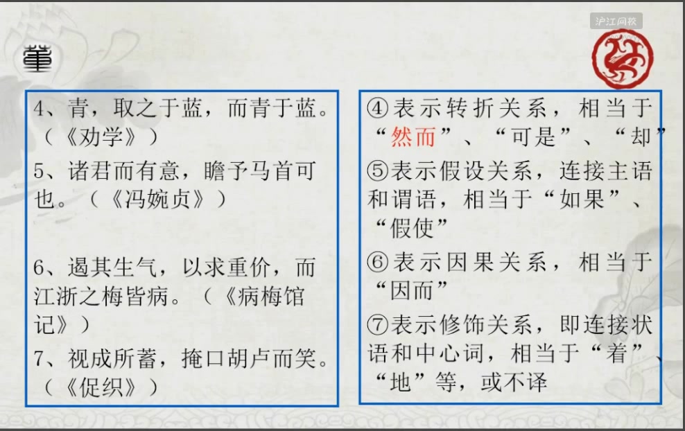 [图]小学语文 文言文解析