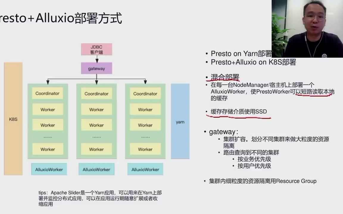 【金山云案例】Presto+Alluxio在金山云大数据平台的应用哔哩哔哩bilibili