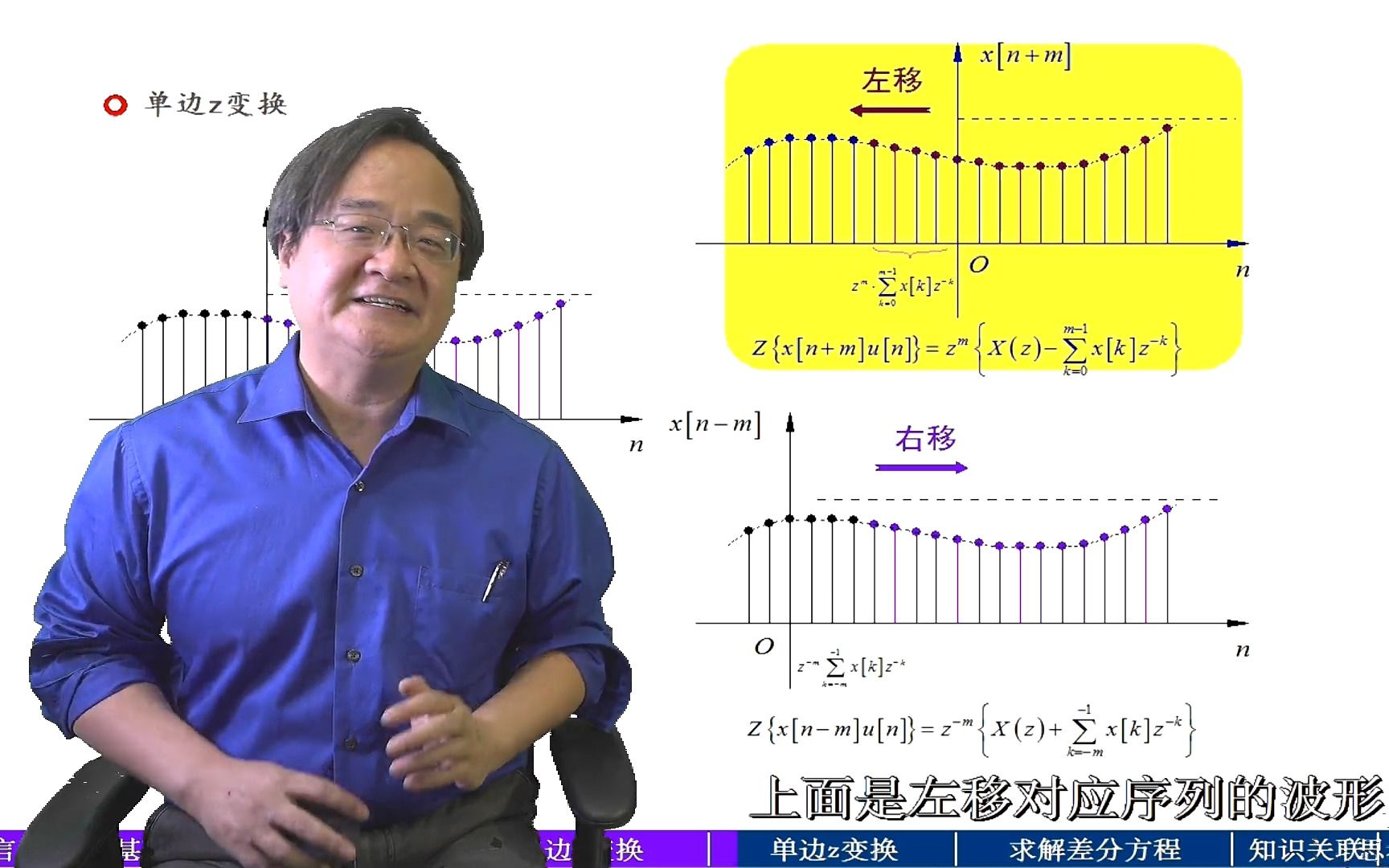 Z变换性质时移特性哔哩哔哩bilibili