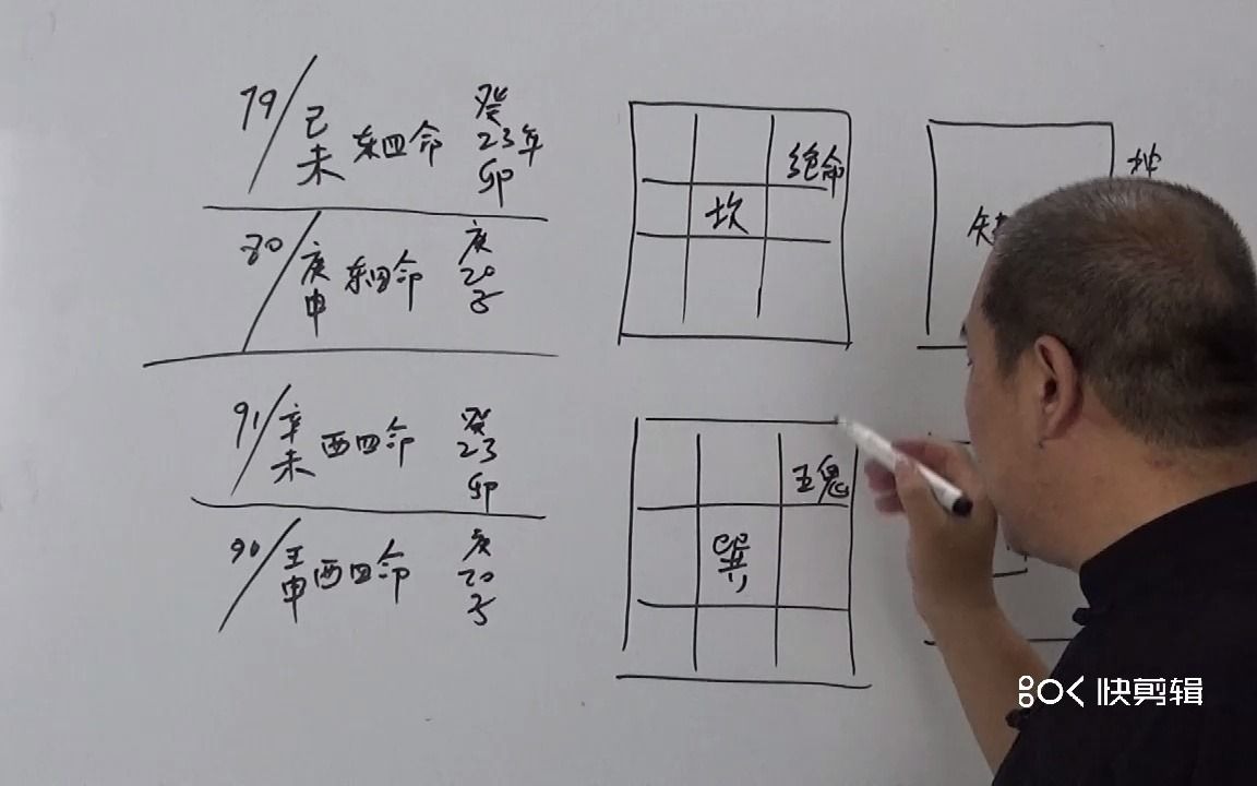 [图]八宅风水-化解缺西南角！