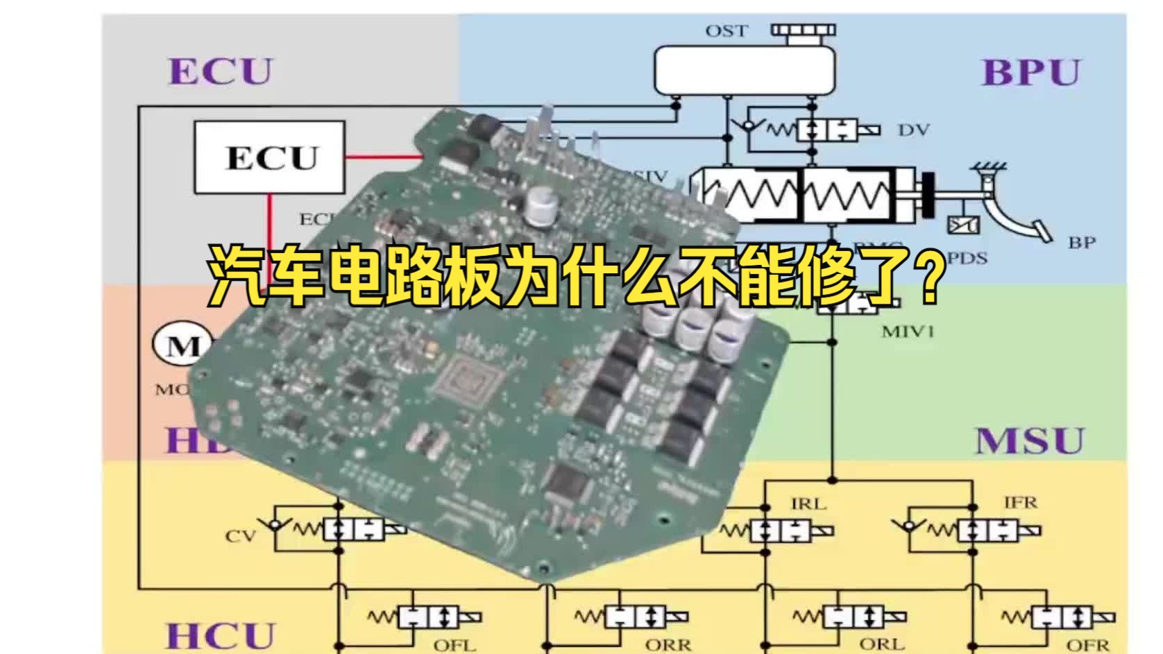 [睿创智能科技]汽车电子电控开发:以前的汽车电路板坏了,换个元件就可以了,现在却要整个控制都全部换掉,大家知道厂家为什么这么设计么?哔哩哔哩...