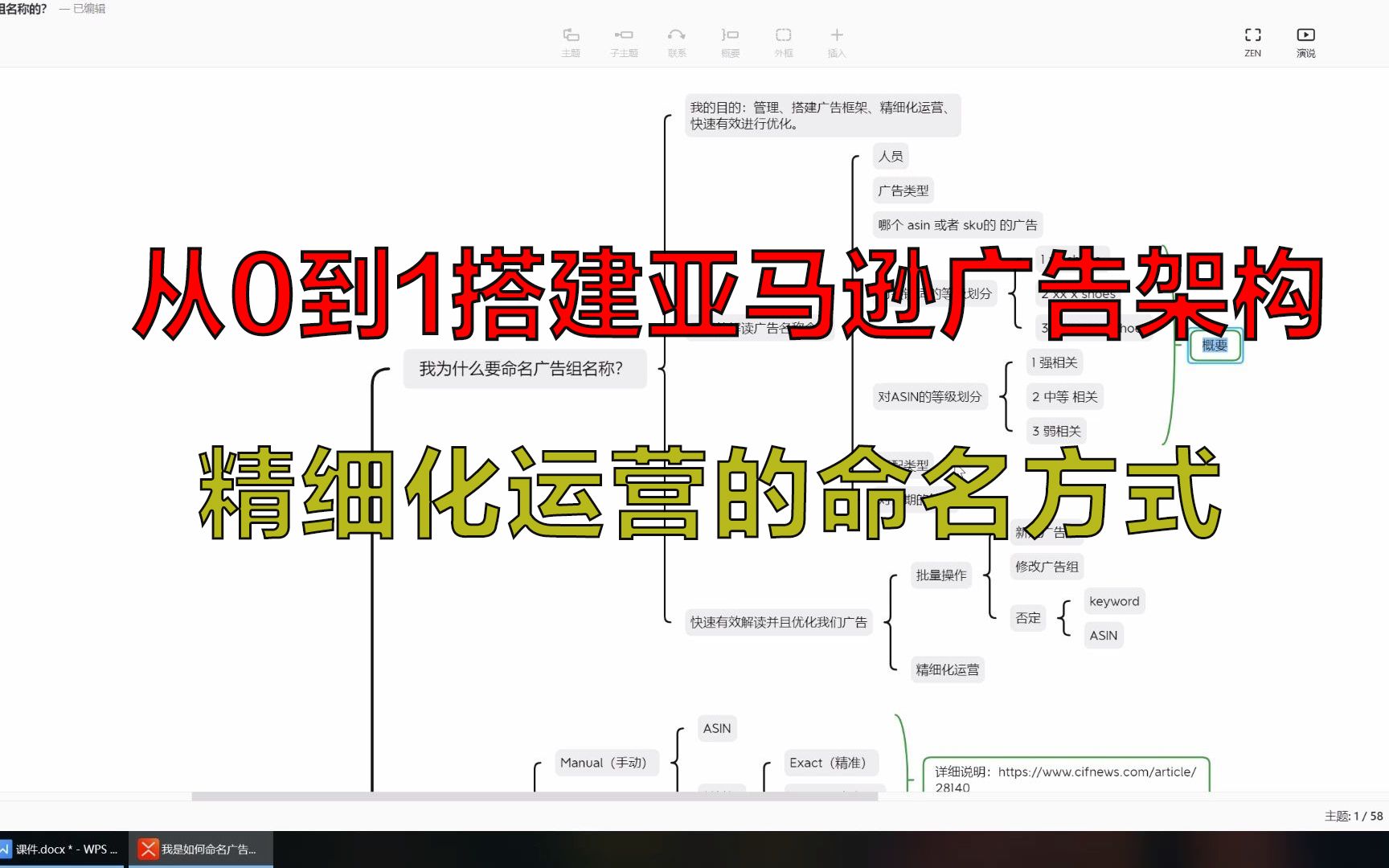 从0到1搭建广告框架  亚马逊广告组命名和解读教程  和我的广告一起扩量和最低成本去获客跨境电商 平台 深圳 创业 赚钱 网赚 投资 amazon am哔哩哔哩...