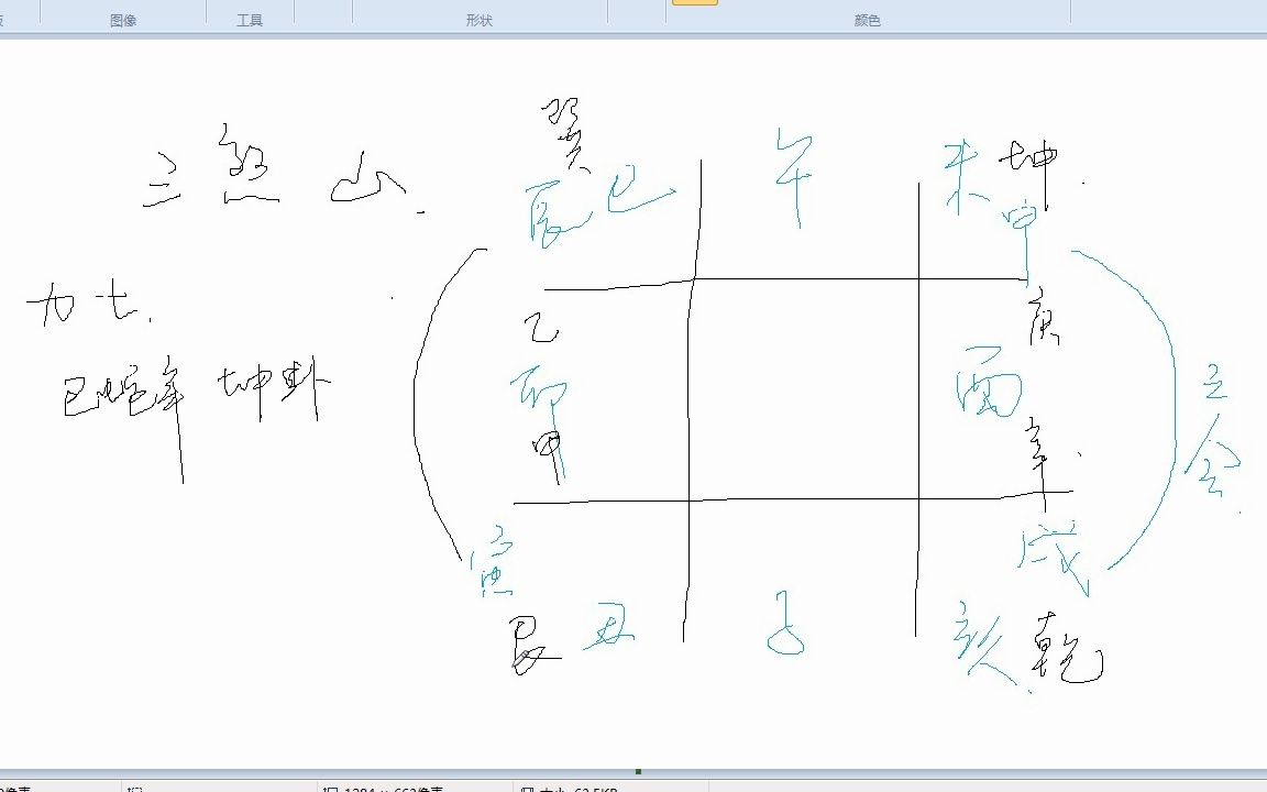 风水布局学习第38课 五虎遁技巧哔哩哔哩bilibili