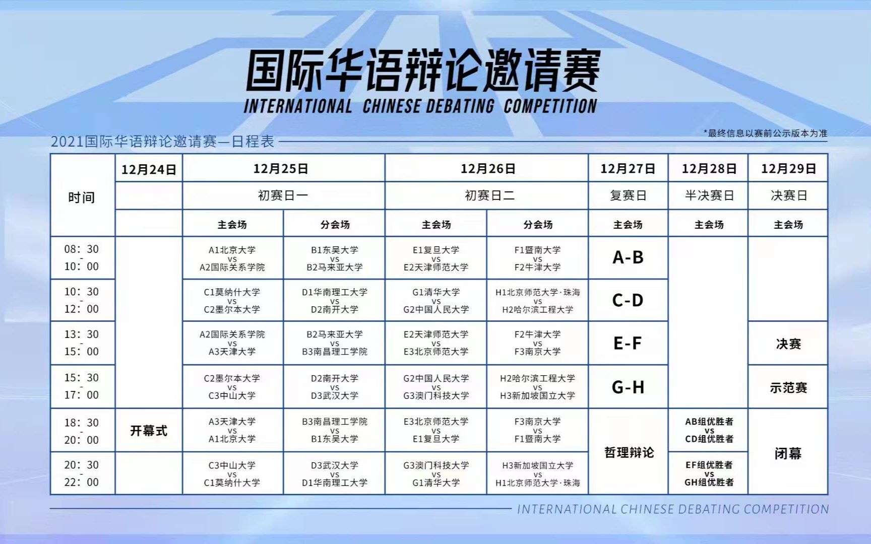 2021新国辩辩题测试(4):在当代,职场焦虑有利/不利于个体发展哔哩哔哩bilibili