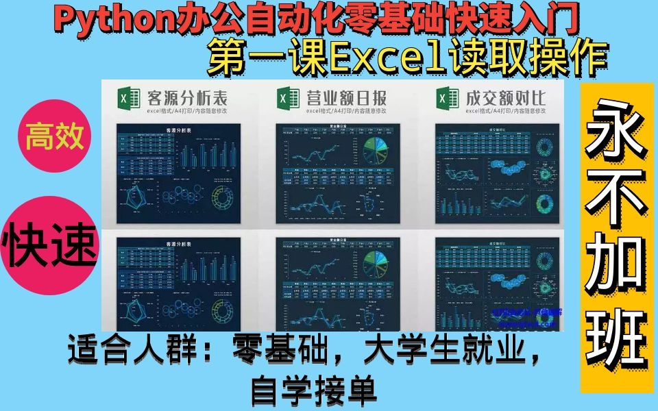 都2020年了,你还在为几千条数据加班写报表吗?用Python10行代码搞定上万条数据分析,在家躺着也能月收入上万哔哩哔哩bilibili