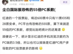 Download Video: 尘白国际服pc系数惊人？