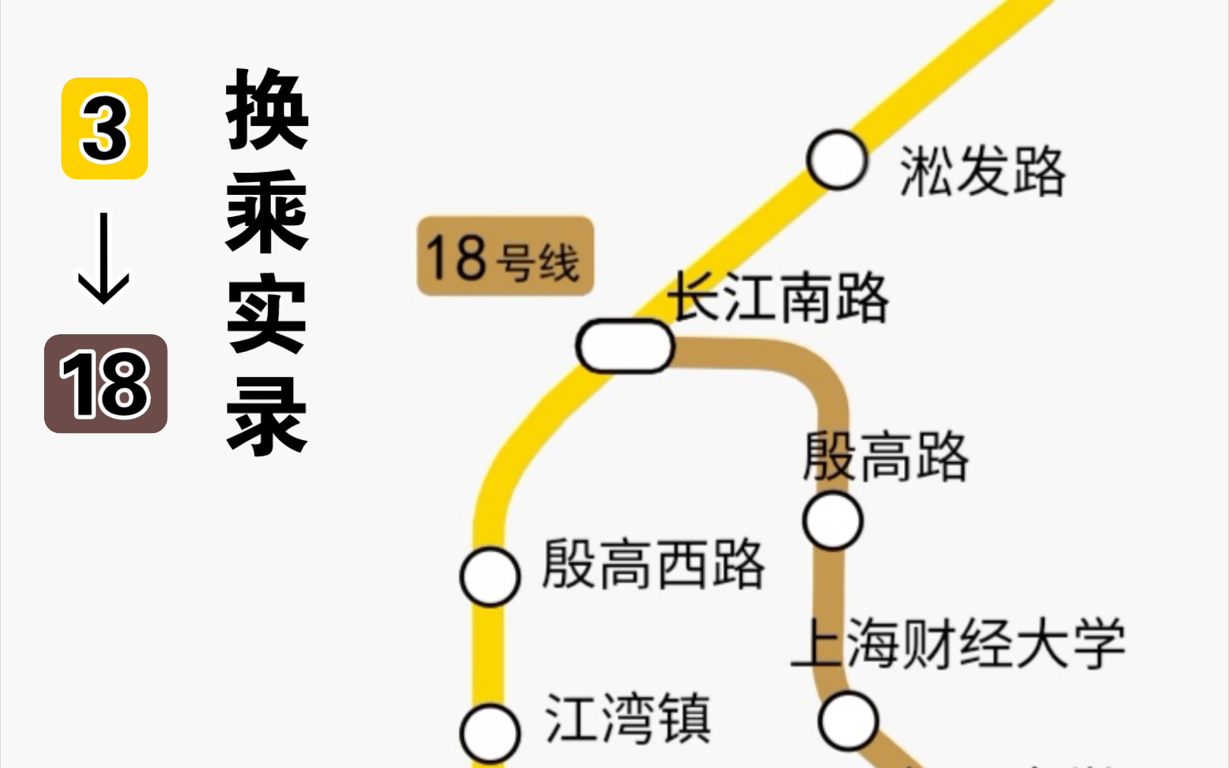 【上海地铁】长江南路站3号线换乘18号线实录
