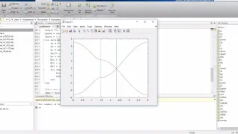 2-band tight-binding Hamiltonian for graphene (Part 2)