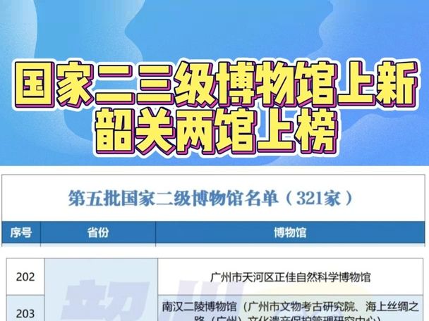 国家二三级博物馆上新,韶关两馆上榜,假日又多了个好去处!哔哩哔哩bilibili