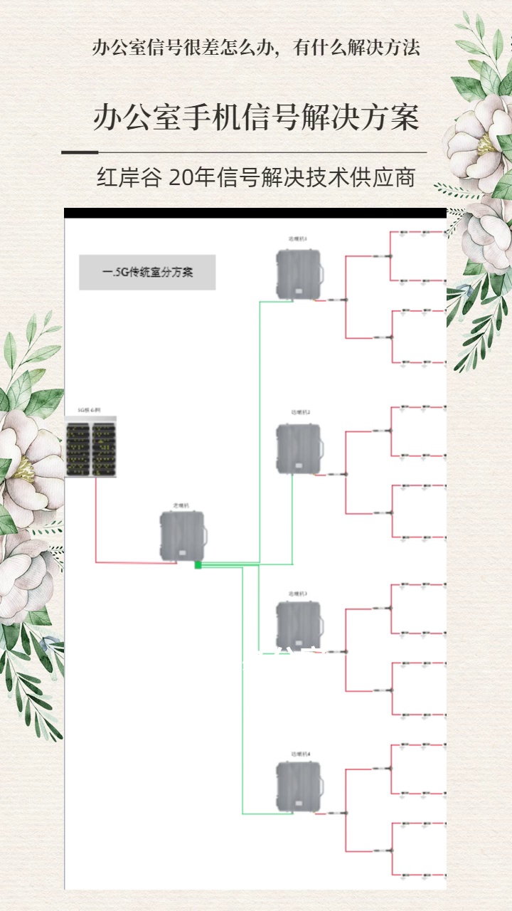 地下室办公信号差?这些方法帮到你. 红岸谷产品,信号覆盖好到无死角 #信号接收器 #办公楼信号接收器加盟 #公司信号接收器规格型号 #楼宇4G信号扩大...