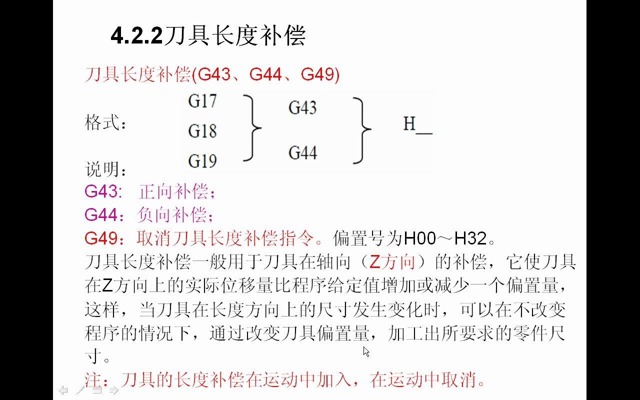 数控铣削与加工中心编程与操作4.2.2哔哩哔哩bilibili