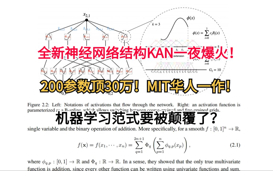 MLP被干掉了?建议学习深度学习神经网络的同学都来看看!全新神经网络结构KAN一夜爆火!哔哩哔哩bilibili